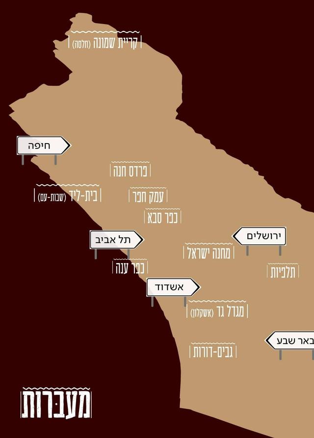 Ma'abarot: The Israeli Transit Camps